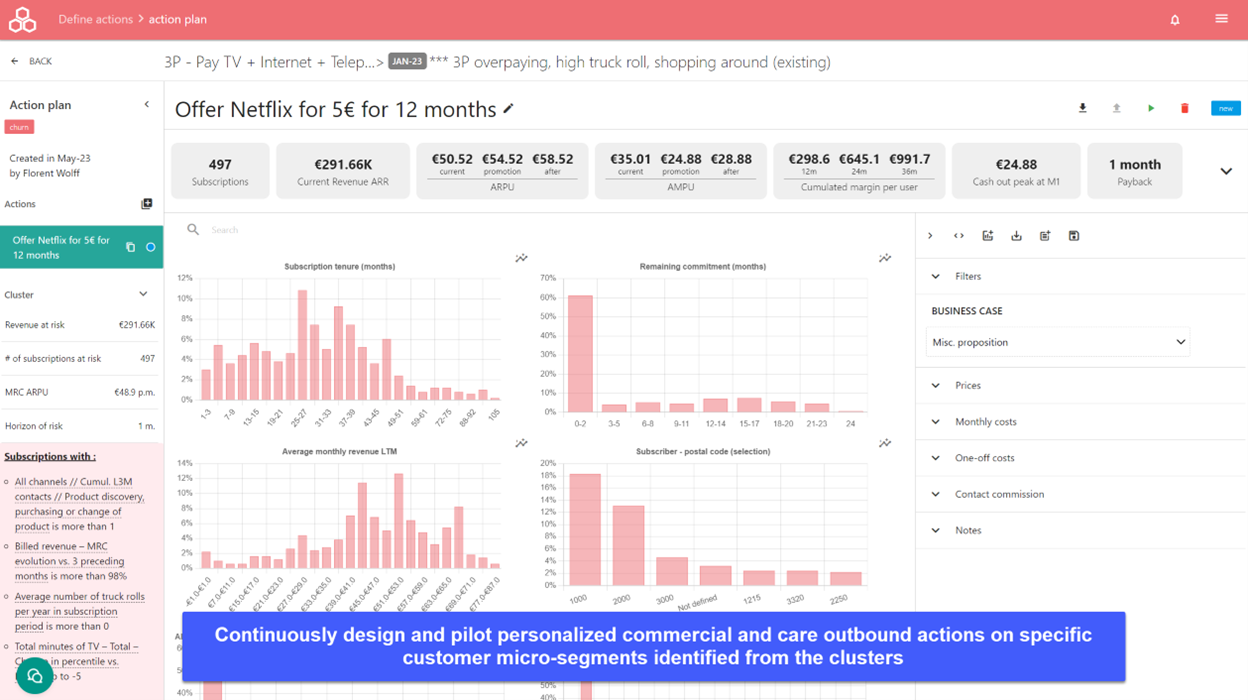 screenshot of Lifetime Analytics